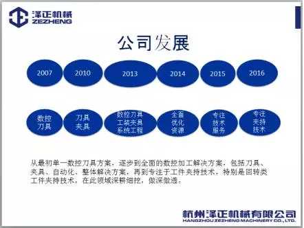 產品代理與貿易代理的區別